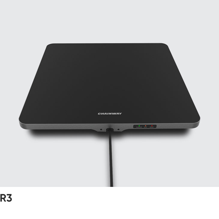 Desktop RFID Readers